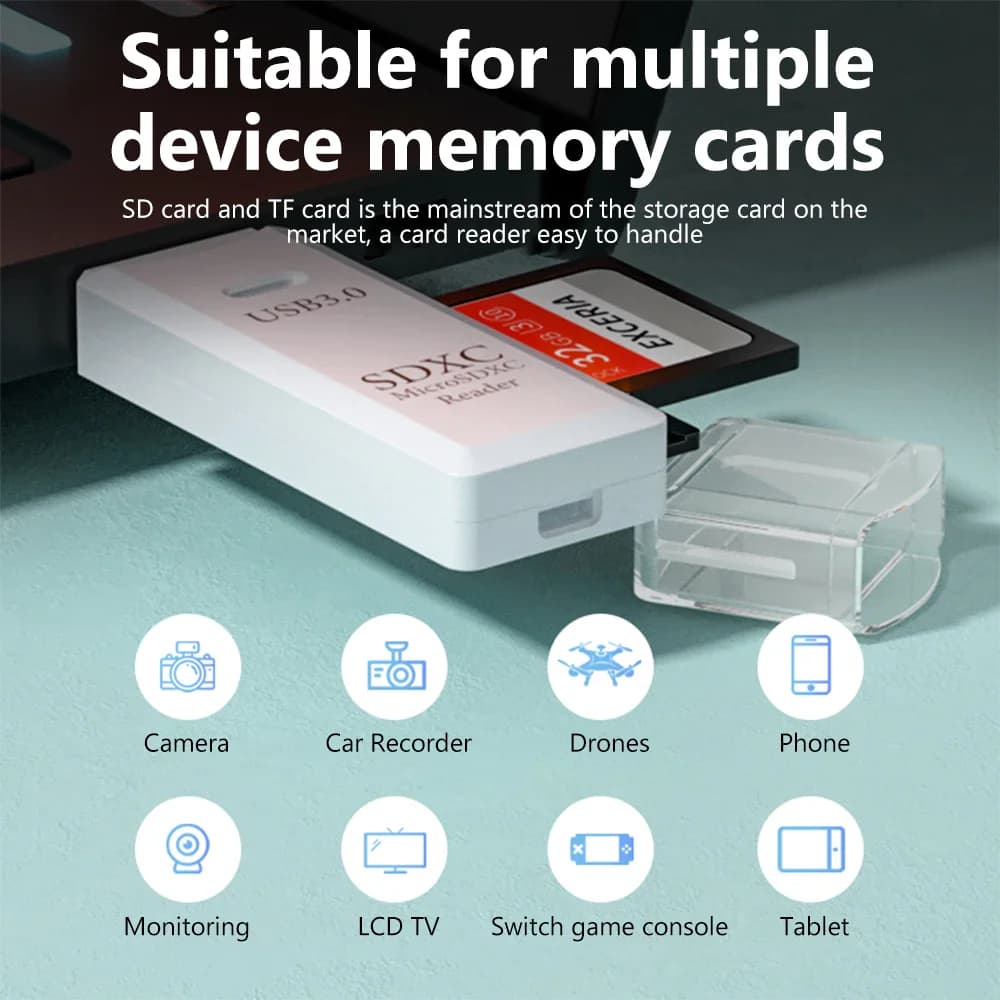 IrisTone In-1 USB 3.0 Card Reader USB3.0 To SD TF thumbnail 4