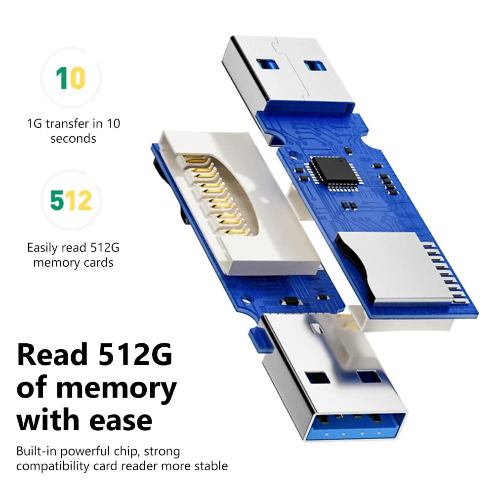 IrisTone In-1 USB 3.0 Card Reader USB3.0 To SD TF thumbnail 6